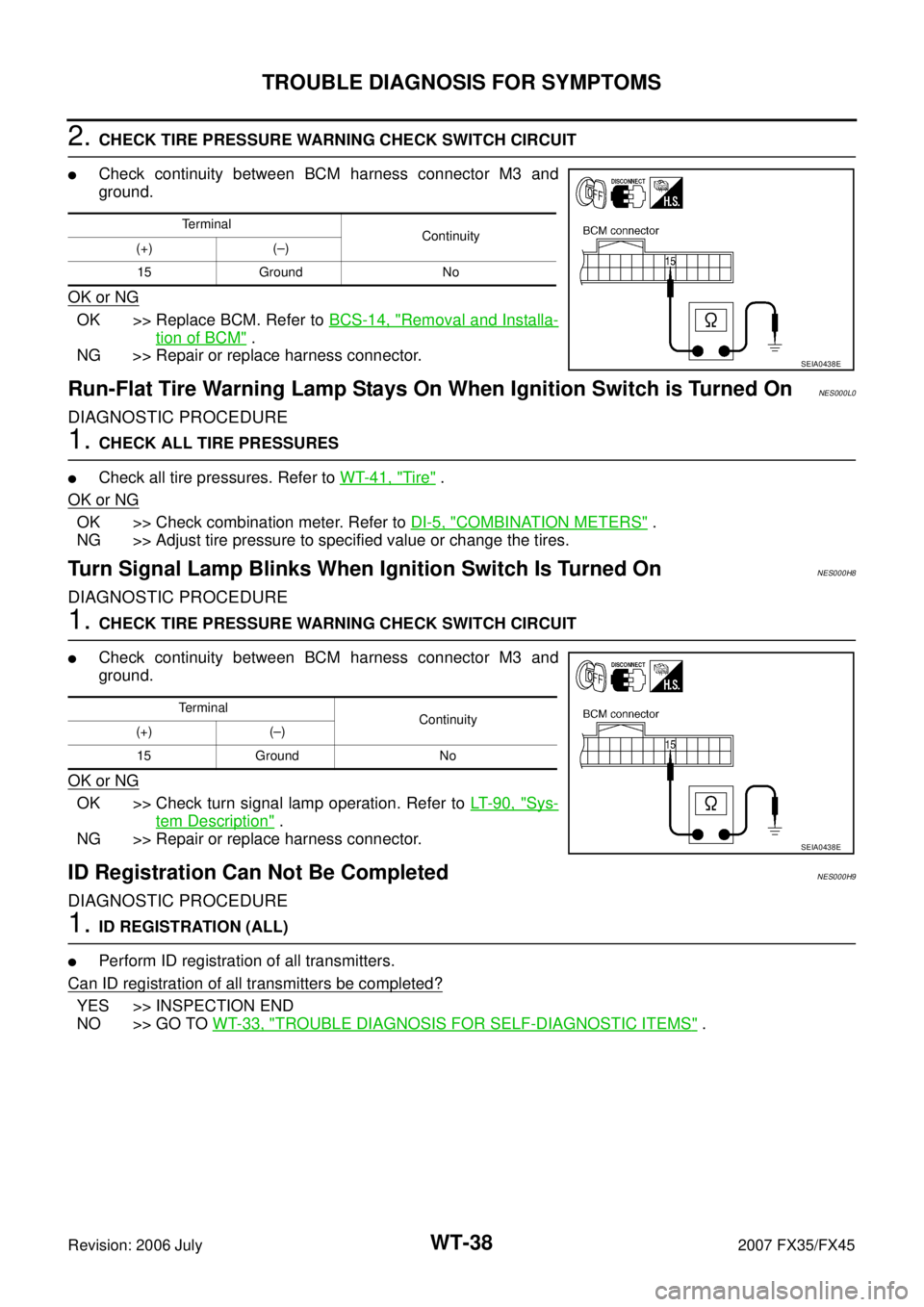INFINITI FX35 2007  Service Manual WT-38
TROUBLE DIAGNOSIS FOR SYMPTOMS
Revision: 2006 July 2007 FX35/FX45
2. CHECK TIRE PRESSURE WARNING CHECK SWITCH CIRCUIT
Check continuity between BCM harness connector M3 and 
ground. 
OK or NG
OK