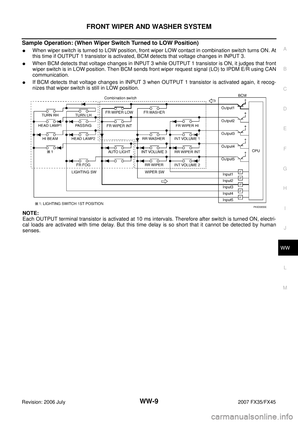 INFINITI FX35 2007  Service Manual FRONT WIPER AND WASHER SYSTEM WW-9
C 
D  E 
F 
G  H 
I 
J 
L 
M  A 
B
WW 
Revision: 2006 July  2007 FX35/FX45
Sample Operation: (When Wiper Switch Turned to LOW Position)
When wiper switch is turned 