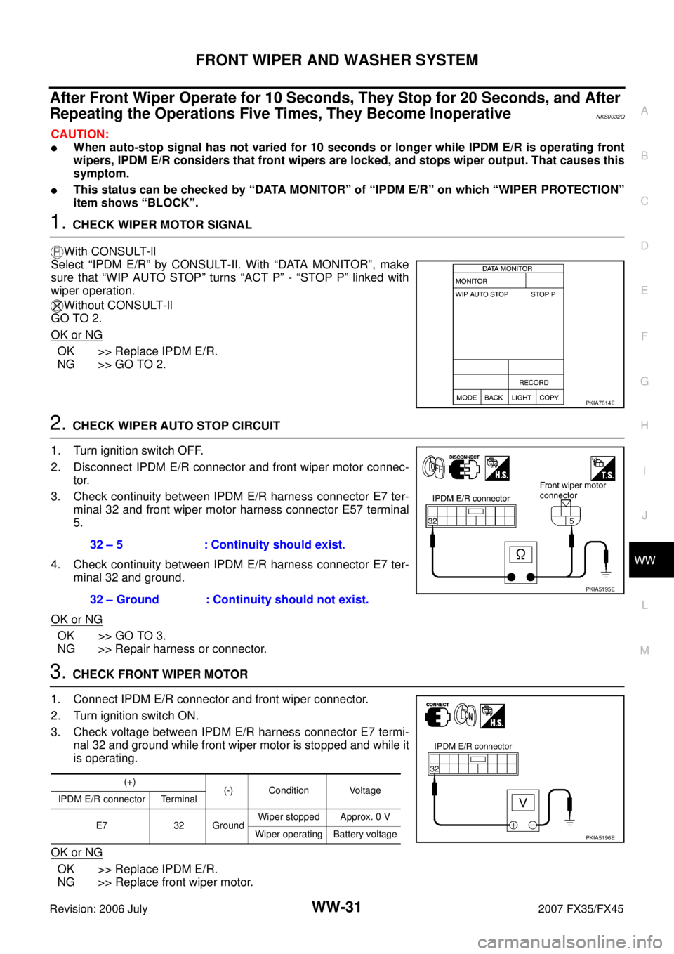 INFINITI FX35 2007  Service Manual FRONT WIPER AND WASHER SYSTEM WW-31
C 
D  E 
F 
G  H 
I 
J 
L 
M  A 
B
WW 
Revision: 2006 July  2007 FX35/FX45
After Front Wiper Operate for 10 Seconds, They Stop for 20 Seconds, and After  
Repeating