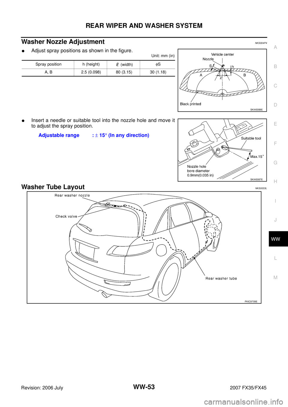 INFINITI FX35 2007  Service Manual REAR WIPER AND WASHER SYSTEM WW-53
C 
D  E 
F 
G  H 
I 
J 
L 
M  A 
B
WW 
Revision: 2006 July  2007 FX35/FX45
Washer Nozzle AdjustmentNKS004P4
Adjust spray positions as shown in the figure.
Unit: mm 