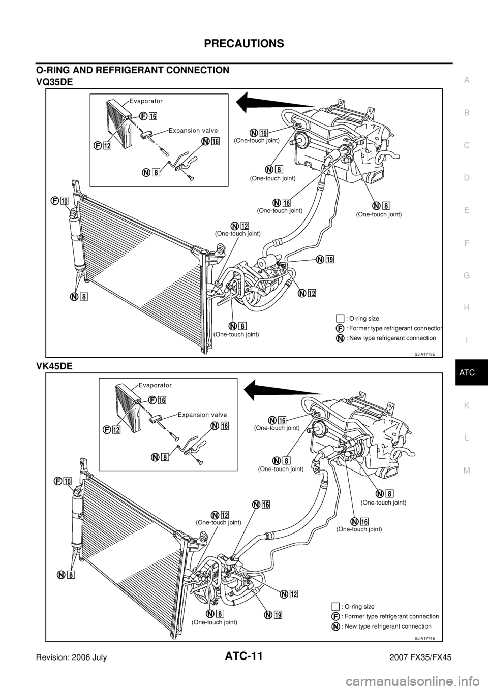 INFINITI FX35 2007  Service Manual PRECAUTIONS ATC-11
C 
D  E 
F 
G  H 
I 
K  L 
M  A 
B
AT C 
Revision: 2006 July  2007 FX35/FX45
O-RING AND REFRIGERANT CONNECTION 
VQ35DE 
VK45DE
SJIA1773E
SJIA1774E 