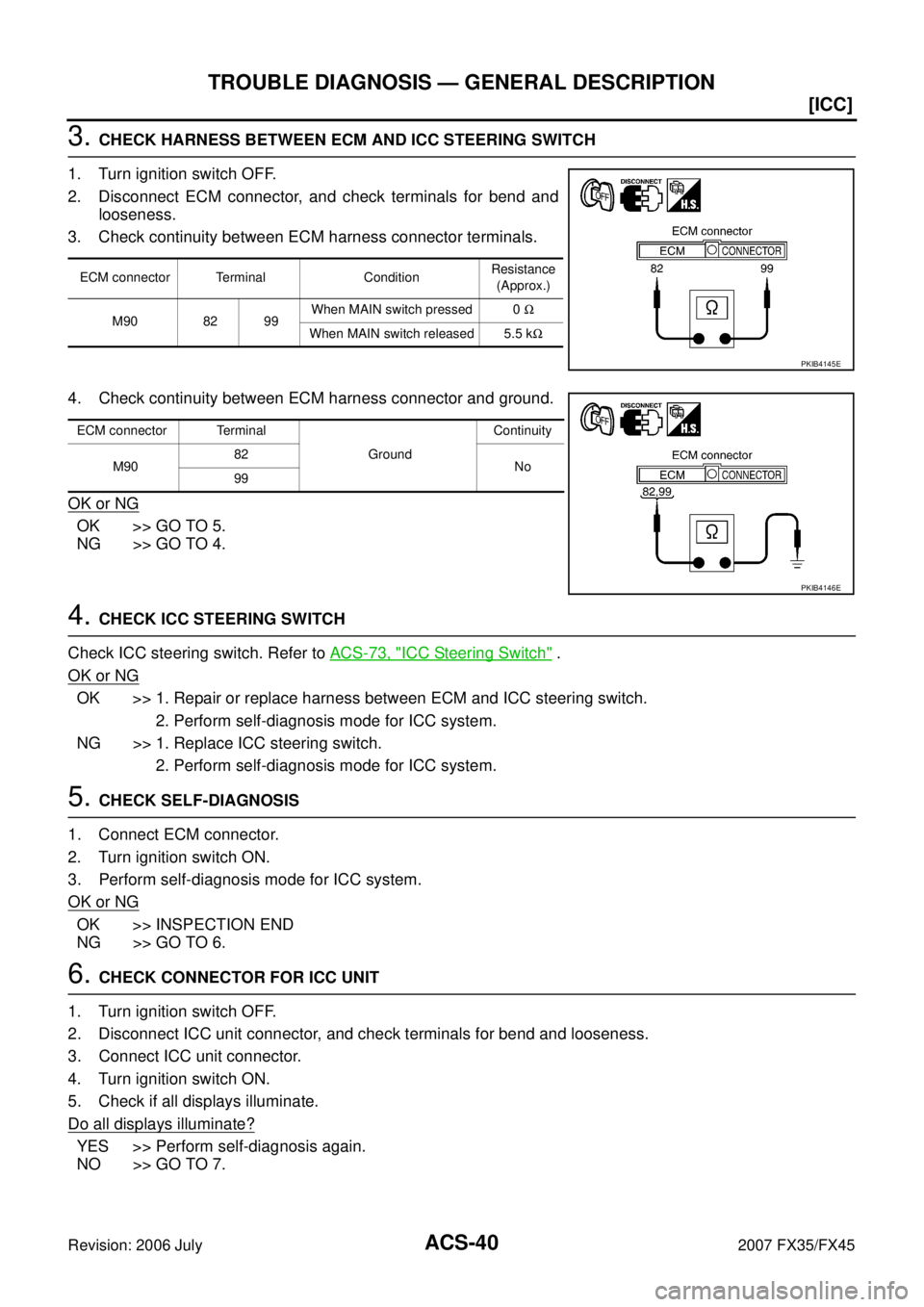 INFINITI FX35 2007 Workshop Manual ACS-40
[ICC]
TROUBLE DIAGNOSIS — GENERAL DESCRIPTION
Revision: 2006 July 2007 FX35/FX45
3. CHECK HARNESS BETWEEN ECM AND ICC STEERING SWITCH 
1. Turn ignition switch OFF. 
2. Disconnect ECM connecto