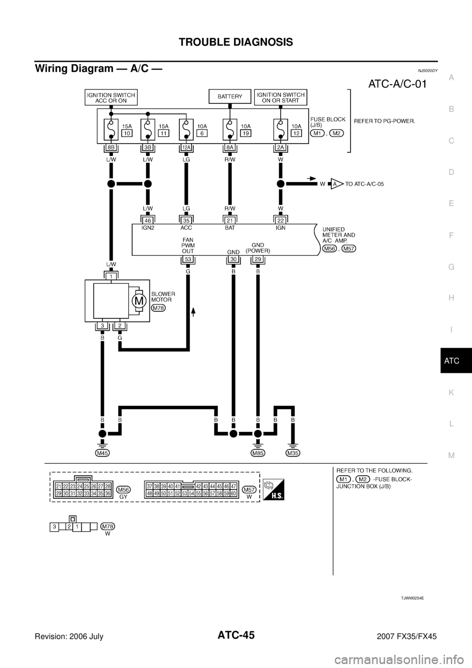 INFINITI FX35 2007  Service Manual TROUBLE DIAGNOSIS ATC-45
C 
D  E 
F 
G  H 
I 
K  L 
M  A 
B
AT C 
Revision: 2006 July  2007 FX35/FX45
Wiring Diagram — A/C —NJS000DY
TJWM0254E 