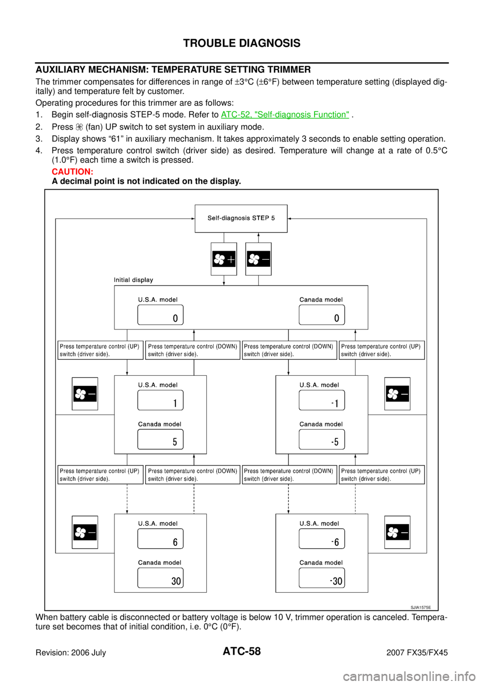 INFINITI FX35 2007  Service Manual ATC-58
TROUBLE DIAGNOSIS
Revision: 2006 July 2007 FX35/FX45
AUXILIARY MECHANISM: TEMPERATURE SETTING TRIMMER
The trimmer compensates for differences in range of ±3 °C ( ±6°F) between temperature s