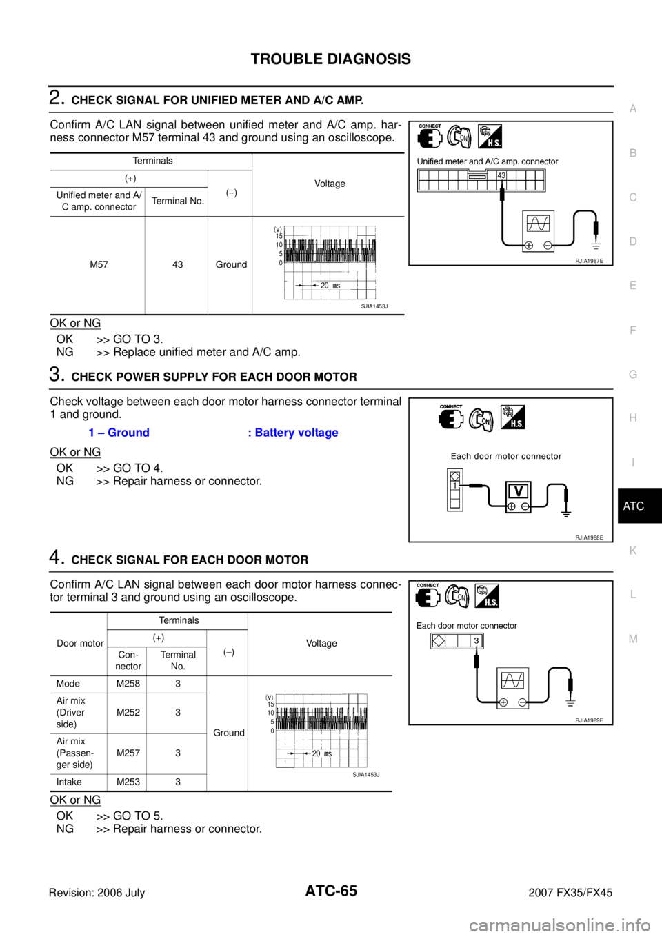 INFINITI FX35 2007 Owners Guide TROUBLE DIAGNOSIS ATC-65
C
D E
F
G H
I
K L
M A
B
AT C
Revision: 2006 July 2007 FX35/FX45
2. CHECK SIGNAL FOR UNIFIED METER AND A/C AMP.
Confirm A/C LAN signal between unified meter and INFINITI FX35 2007 Owners Guide TROUBLE DIAGNOSIS ATC-65
C
D E
F
G H
I
K L
M A
B
AT C
Revision: 2006 July 2007 FX35/FX45
2. CHECK SIGNAL FOR UNIFIED METER AND A/C AMP.
Confirm A/C LAN signal between unified meter and