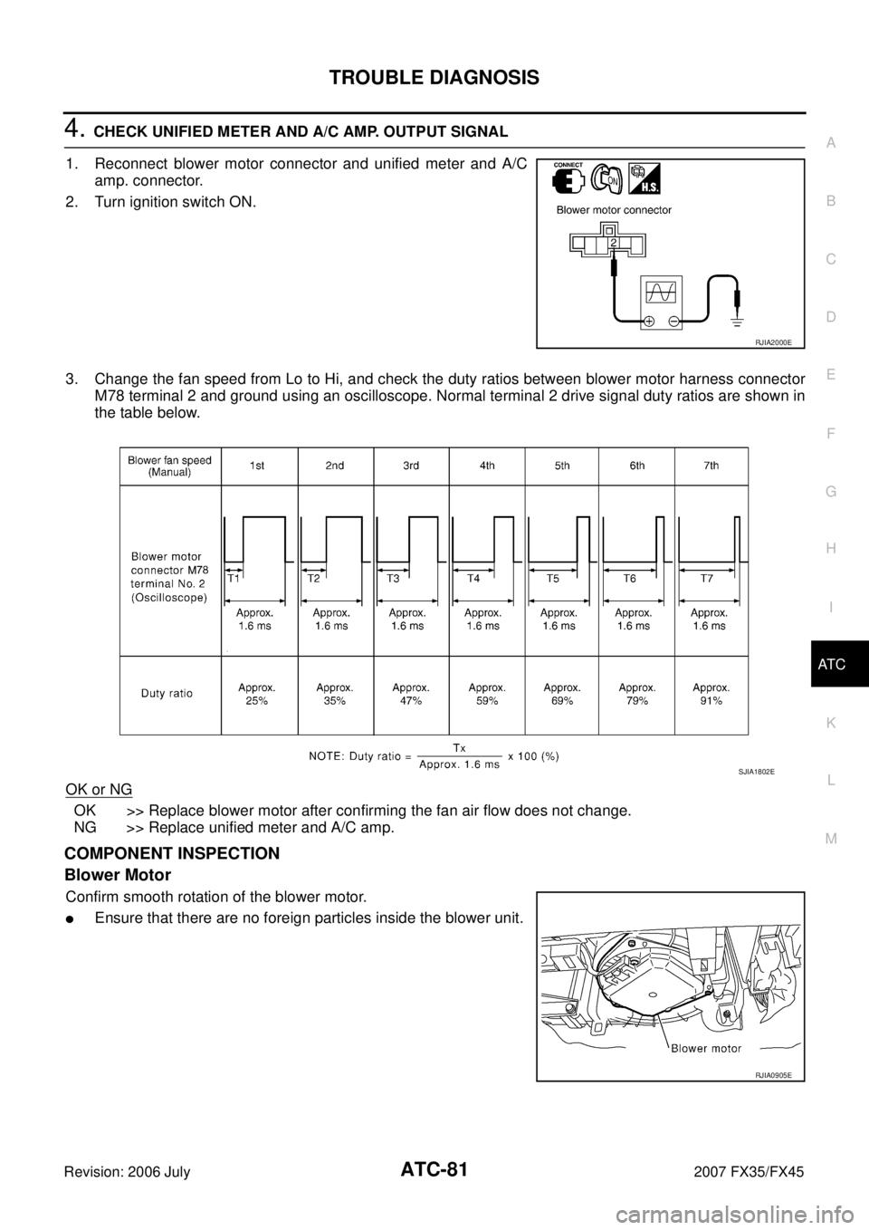 INFINITI FX35 2007  Service Manual TROUBLE DIAGNOSIS ATC-81
C 
D  E 
F 
G  H 
I 
K  L 
M  A 
B
AT C 
Revision: 2006 July  2007 FX35/FX45
4. CHECK UNIFIED METER AND A/C AMP. OUTPUT SIGNAL 
1. Reconnect blower motor connector and unified