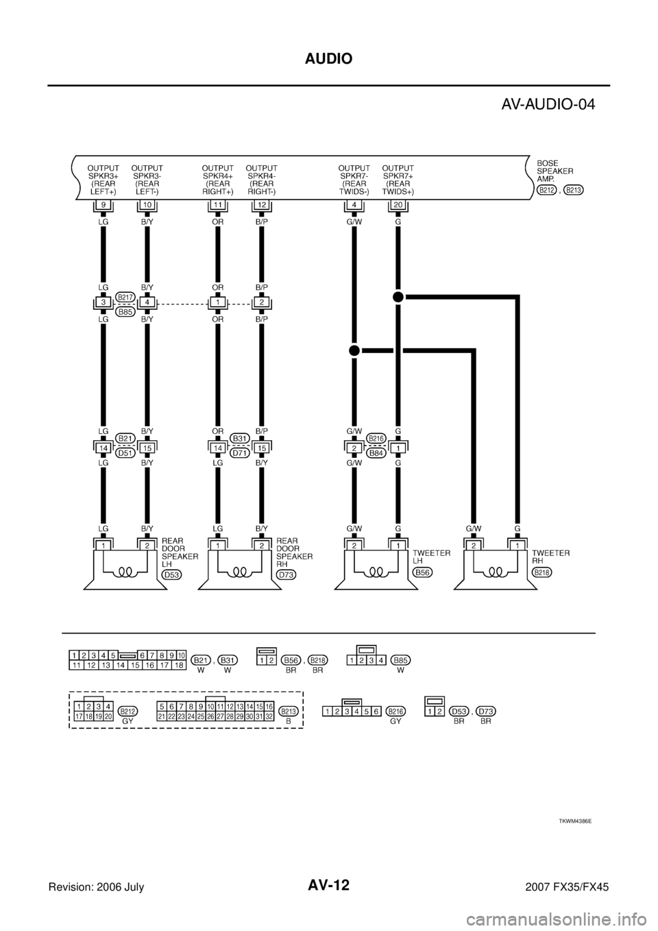 INFINITI FX35 2007 User Guide AV-12
AUDIO
Revision: 2006 July 2007 FX35/FX45
TKWM4386E INFINITI FX35 2007 User Guide AV-12
AUDIO
Revision: 2006 July 2007 FX35/FX45
TKWM4386E