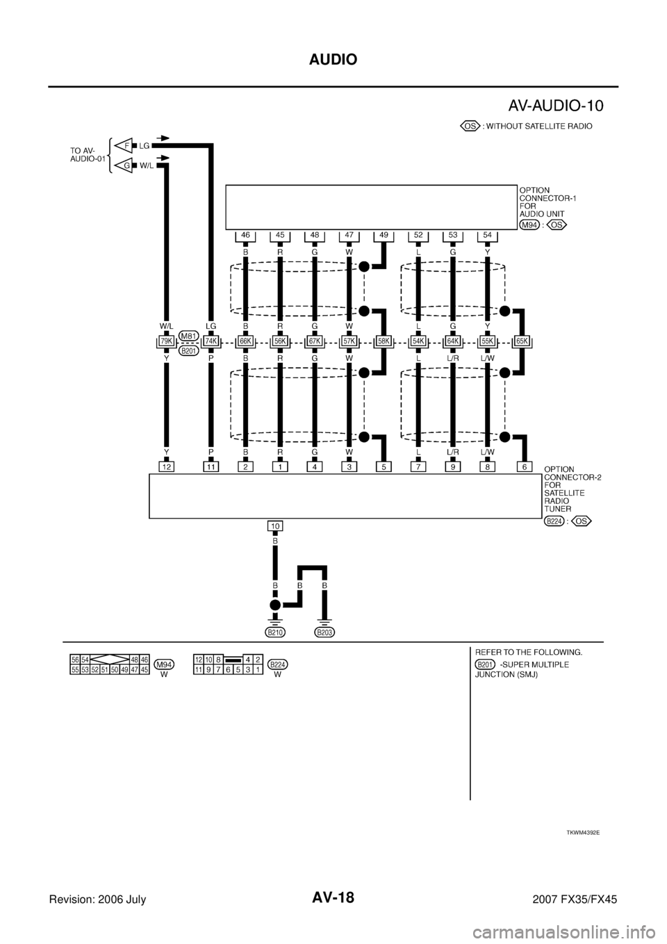 INFINITI FX35 2007 User Guide AV-18
AUDIO
Revision: 2006 July 2007 FX35/FX45
TKWM4392E INFINITI FX35 2007 User Guide AV-18
AUDIO
Revision: 2006 July 2007 FX35/FX45
TKWM4392E