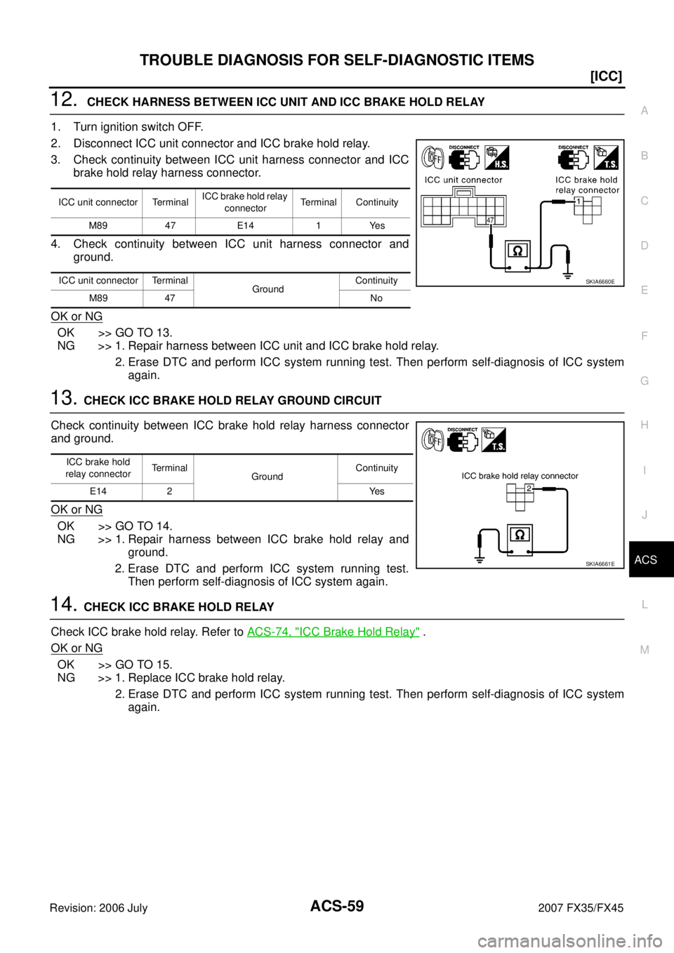 INFINITI FX35 2007 Repair Manual TROUBLE DIAGNOSIS FOR SELF-DIAGNOSTIC ITEMS ACS-59
[ICC]
C 
D  E 
F 
G  H 
I 
J 
L 
M  A 
B
ACS 
Revision: 2006 July  2007 FX35/FX45
12.  CHECK HARNESS BETWEEN ICC UNIT AND ICC BRAKE HOLD RELAY 
1. Tu