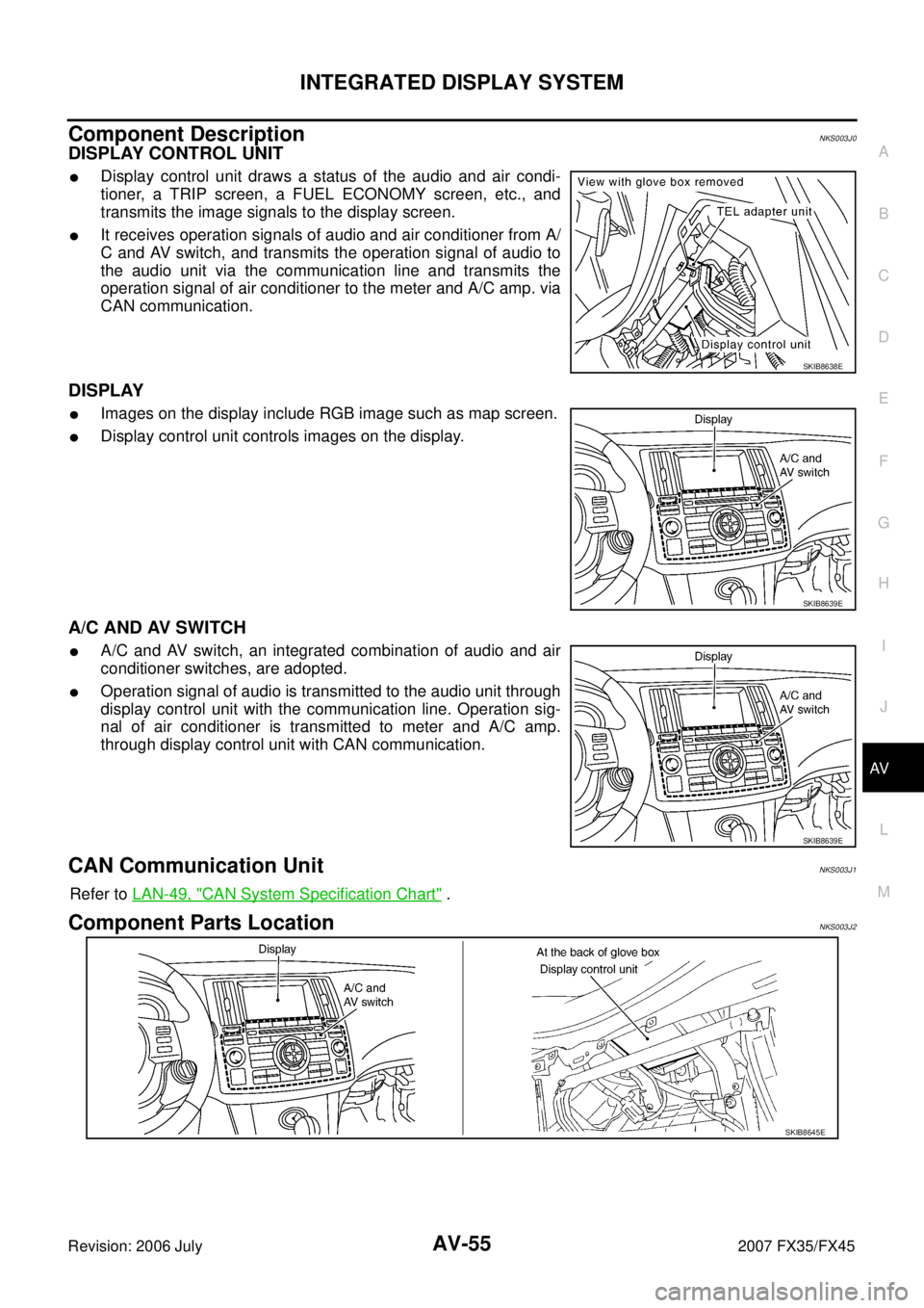 INFINITI FX35 2007  Service Manual INTEGRATED DISPLAY SYSTEM AV-55
C 
D  E 
F 
G  H 
I 
J 
L 
M  A 
B
AV 
Revision: 2006 July  2007 FX35/FX45
Component DescriptionNKS003J0
DISPLAY CONTROL UNIT
Display control unit draws a status of th