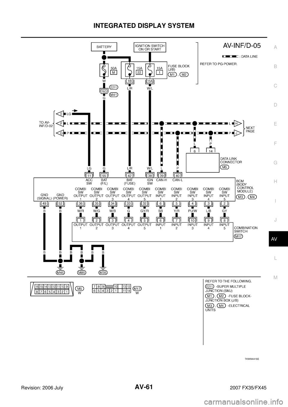 INFINITI FX35 2007  Service Manual INTEGRATED DISPLAY SYSTEM AV-61
C 
D  E 
F 
G  H 
I 
J 
L 
M  A 
B
AV 
Revision: 2006 July  2007 FX35/FX45
TKWM4416E 