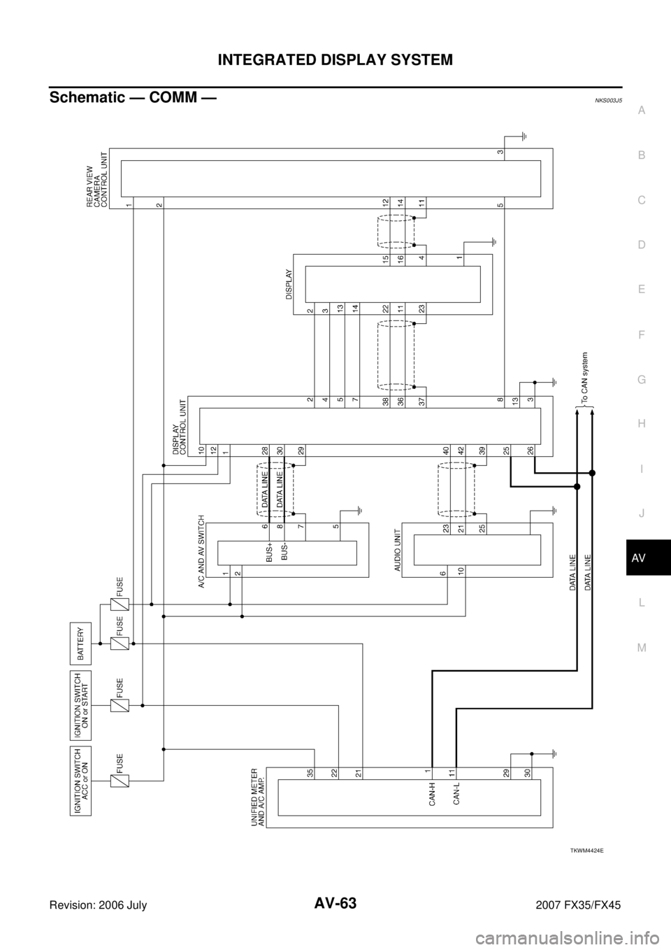 INFINITI FX35 2007  Service Manual INTEGRATED DISPLAY SYSTEM AV-63
C 
D  E 
F 
G  H 
I 
J 
L 
M  A 
B
AV 
Revision: 2006 July  2007 FX35/FX45
Schematic — COMM —NKS003J5
TKWM4424E 