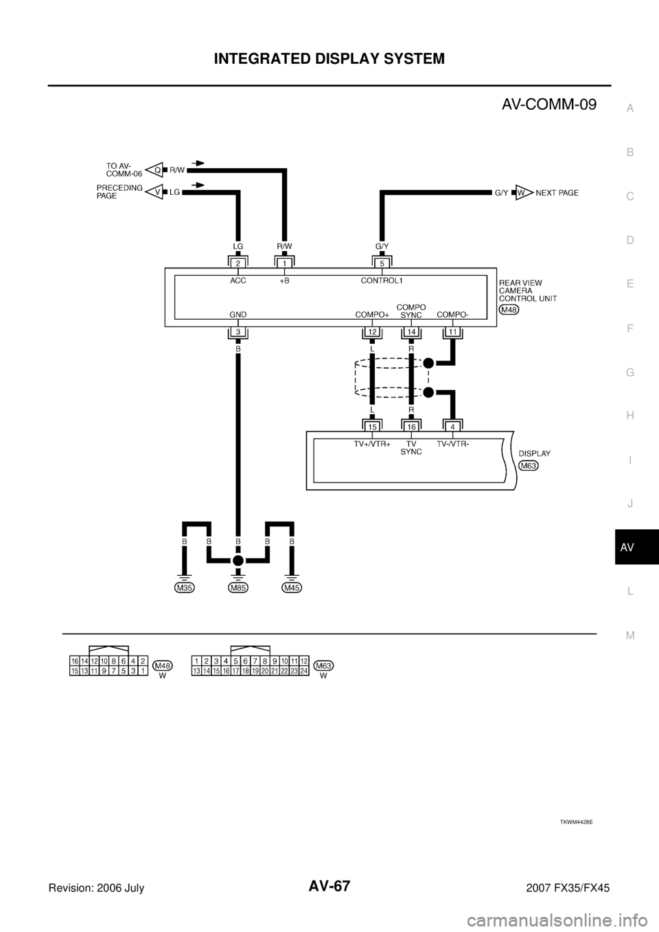 INFINITI FX35 2007  Service Manual INTEGRATED DISPLAY SYSTEM AV-67
C 
D  E 
F 
G  H 
I 
J 
L 
M  A 
B
AV 
Revision: 2006 July  2007 FX35/FX45
TKWM4428E 