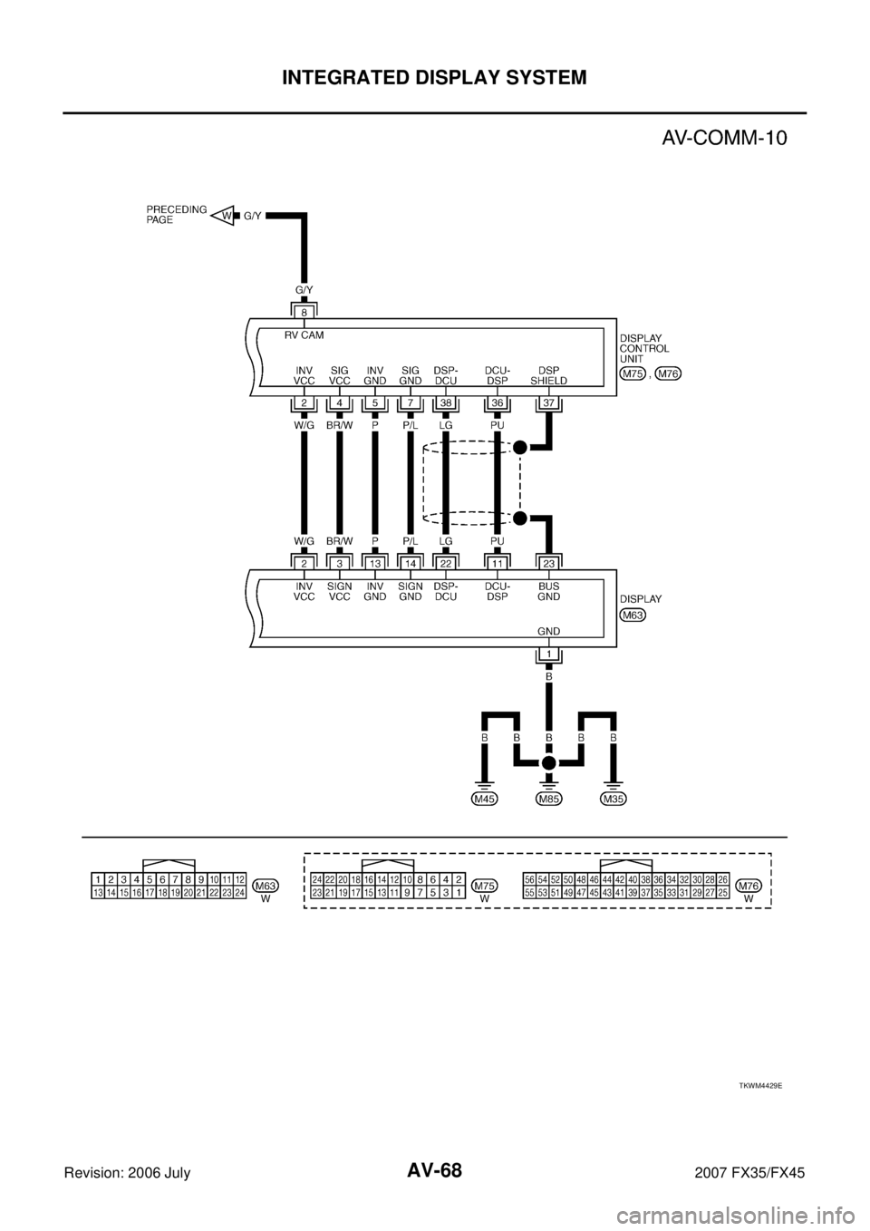 INFINITI FX35 2007  Service Manual AV-68
INTEGRATED DISPLAY SYSTEM
Revision: 2006 July 2007 FX35/FX45
TKWM4429E 