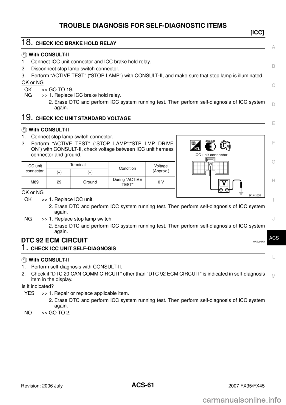 INFINITI FX35 2007 Repair Manual TROUBLE DIAGNOSIS FOR SELF-DIAGNOSTIC ITEMS ACS-61
[ICC]
C 
D  E 
F 
G  H 
I 
J 
L 
M  A 
B
ACS 
Revision: 2006 July  2007 FX35/FX45
18. CHECK ICC BRAKE HOLD RELAY  
   With CONSULT-II 
1. Connect ICC