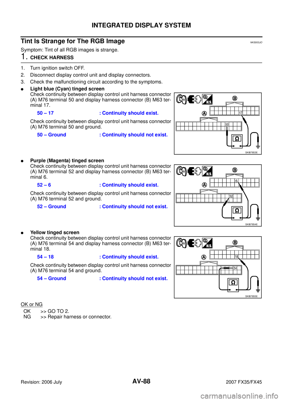 INFINITI FX35 2007  Service Manual AV-88
INTEGRATED DISPLAY SYSTEM
Revision: 2006 July 2007 FX35/FX45
Tint Is Strange for The RGB ImageNKS003JO
Symptom: Tint of all RGB images is strange.
1. CHECK HARNESS 
1. Turn ignition switch OFF. 