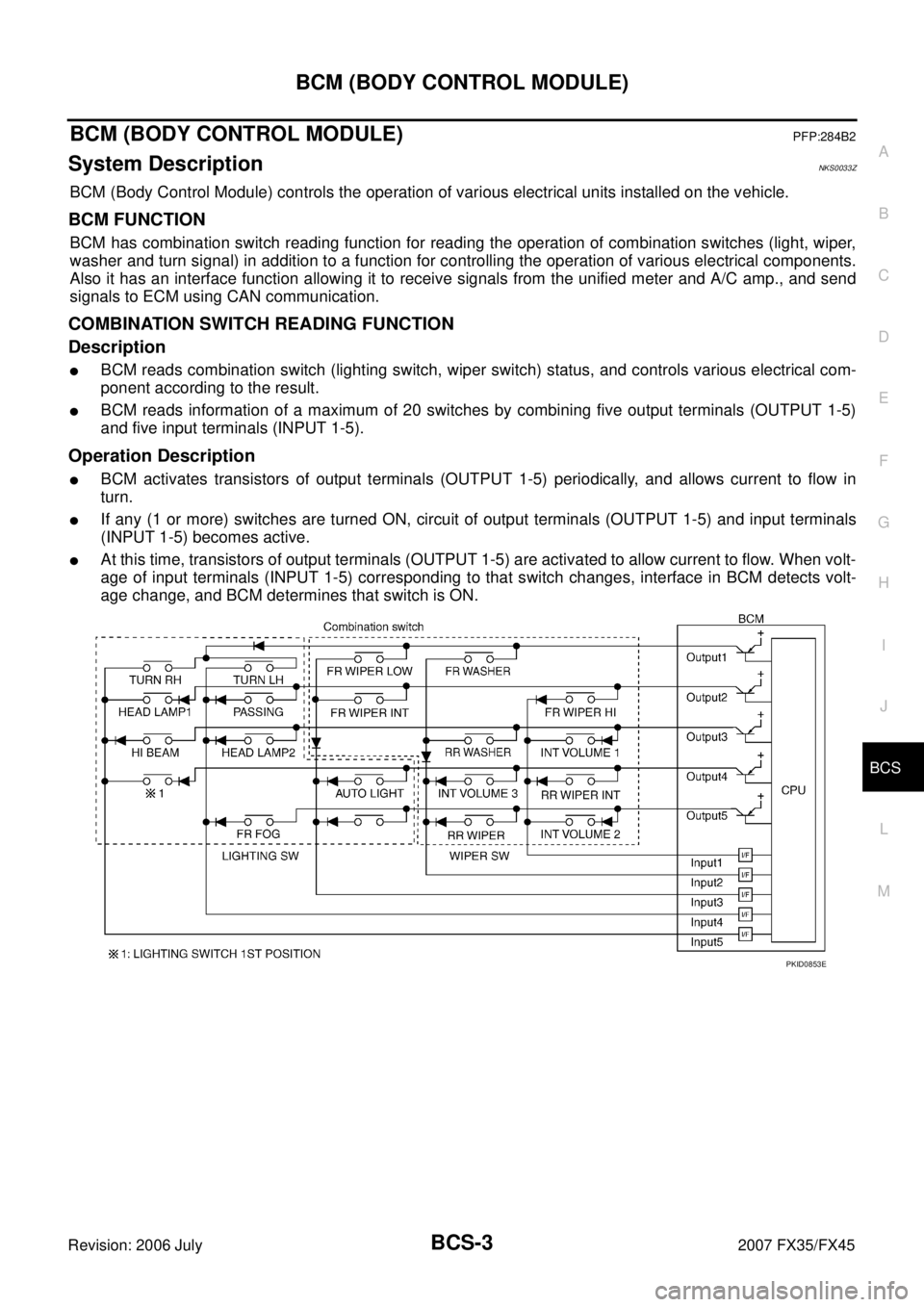 INFINITI FX35 2007 Owners Guide BCM (BODY CONTROL MODULE) BCS-3
C 
D  E 
F 
G  H 
I 
J 
L 
M  A 
B
BCS 
Revision: 2006 July  2007 FX35/FX45
BCM (BODY CONTROL MODULE)PFP:284B2
System DescriptionNKS0033Z
BCM (Body Control Module) cont