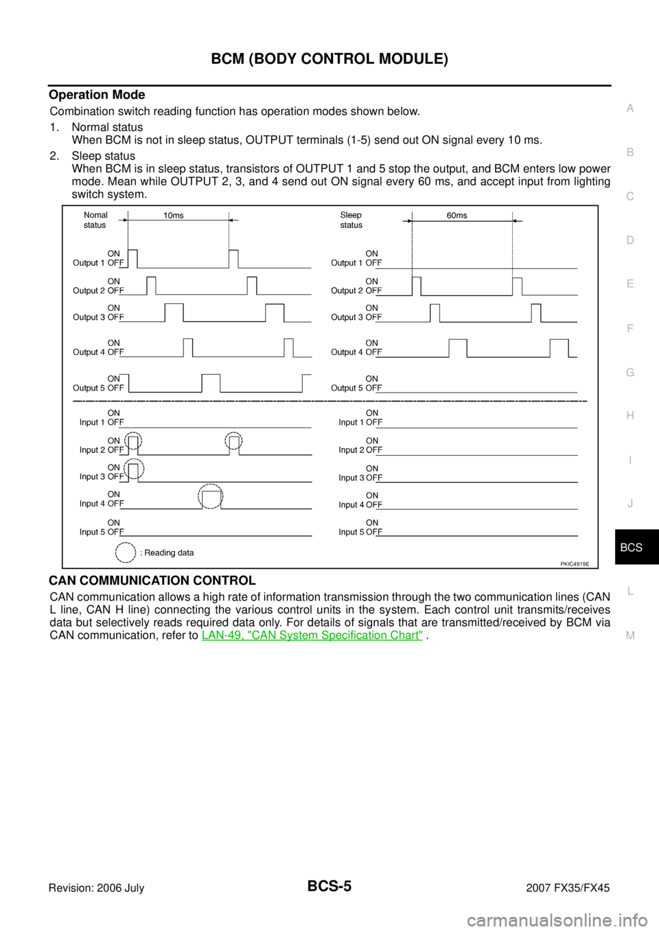 INFINITI FX35 2007 Owners Guide BCM (BODY CONTROL MODULE) BCS-5
C
D E
F
G H
I
J
L
M A
B
BCS
Revision: 2006 July 2007 FX35/FX45
Operation Mode
Combination switch reading function has operation modes shown below.
1. Norm INFINITI FX35 2007 Owners Guide BCM (BODY CONTROL MODULE) BCS-5
C
D E
F
G H
I
J
L
M A
B
BCS
Revision: 2006 July 2007 FX35/FX45
Operation Mode
Combination switch reading function has operation modes shown below.
1. Norm