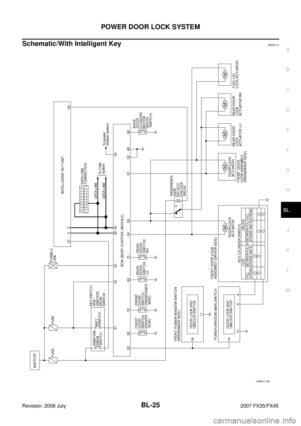 INFINITI FX35 2007 Owners Manual POWER DOOR LOCK SYSTEM BL-25
C 
D  E 
F 
G  H 
J 
K  L 
M  A 
B
BL 
Revision: 2006 July  2007 FX35/FX45
Schematic/With Intelligent KeyNIS001LY
TIWM1714E 