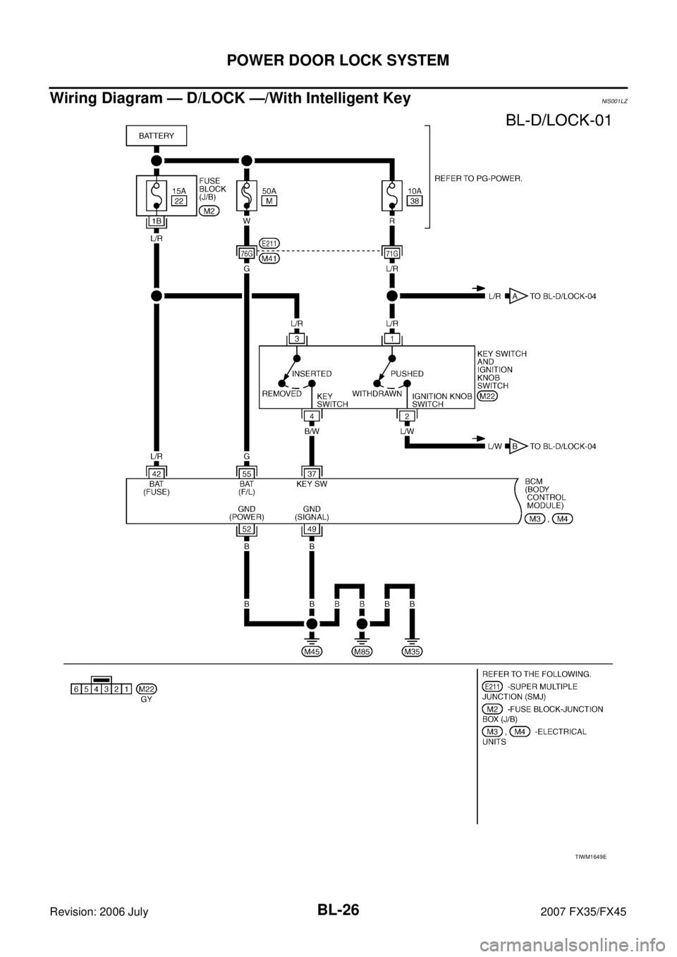 INFINITI FX35 2007 Owners Manual BL-26
POWER DOOR LOCK SYSTEM
Revision: 2006 July 2007 FX35/FX45
Wiring Diagram — D/LOCK —/With Intelligent KeyNIS001LZ
TIWM1649E 