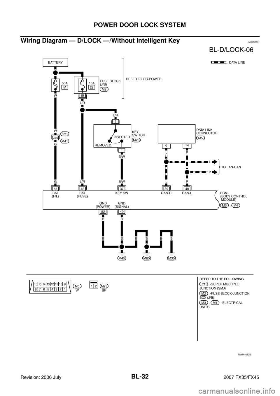 INFINITI FX35 2007 Owners Manual BL-32
POWER DOOR LOCK SYSTEM
Revision: 2006 July 2007 FX35/FX45
Wiring Diagram — D/LOCK —/Without Intelligent KeyNIS001M1
TIWM1653E 