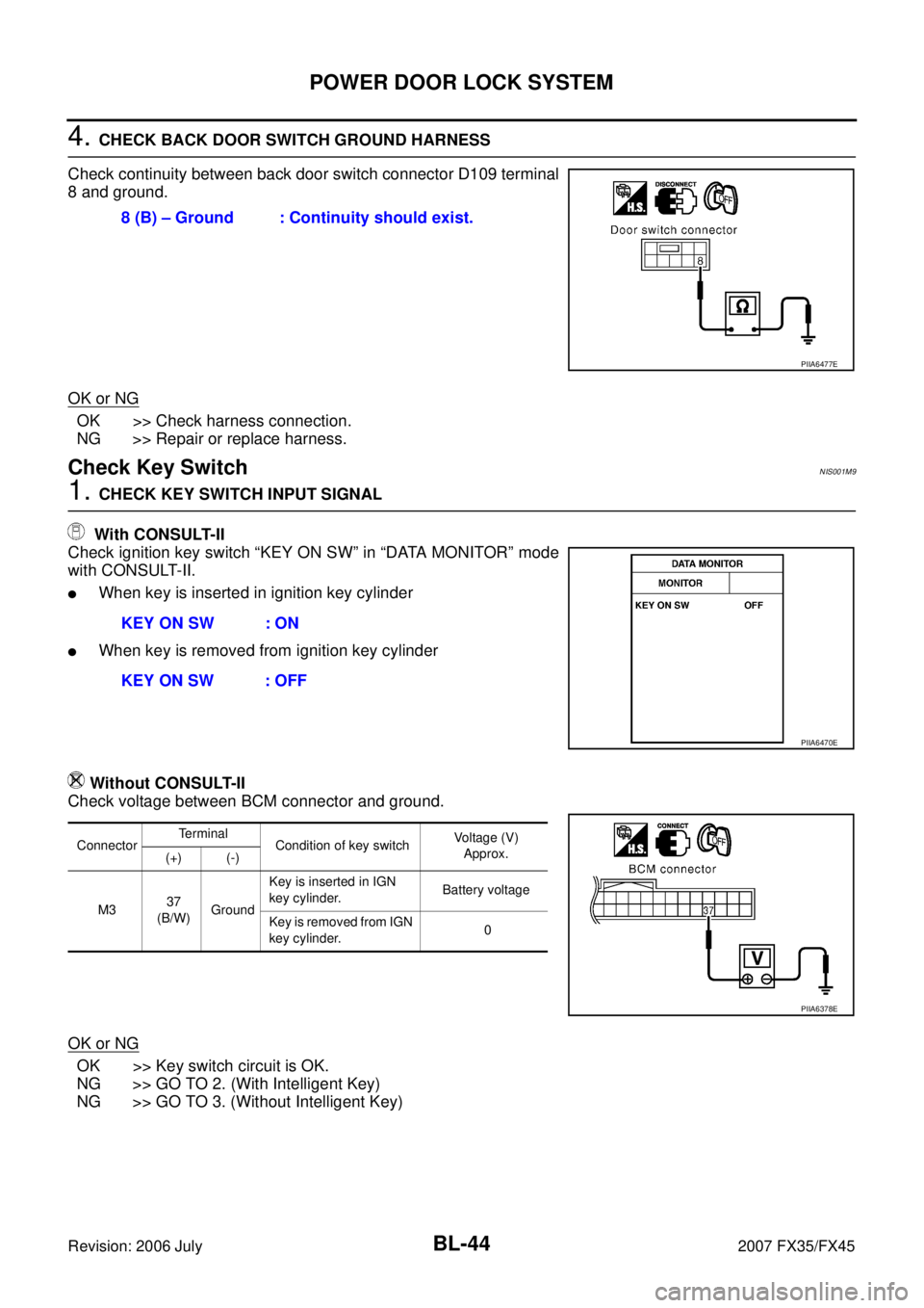 INFINITI FX35 2007 Owners Guide BL-44
POWER DOOR LOCK SYSTEM
Revision: 2006 July 2007 FX35/FX45
4. CHECK BACK DOOR SWITCH GROUND HARNESS 
Check continuity between back door switch connector D109 terminal 
8 and ground. 
OK or NG
OK 