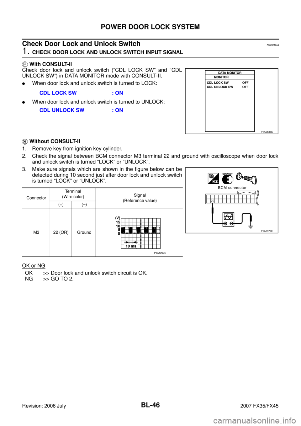 INFINITI FX35 2007 Owners Guide BL-46
POWER DOOR LOCK SYSTEM
Revision: 2006 July 2007 FX35/FX45
Check Door Lock and Unlock SwitchNIS001MA
1. CHECK DOOR LOCK AND UNLOCK SWITCH INPUT SIGNAL 
 With CONSULT-II 
Check door lock and unloc