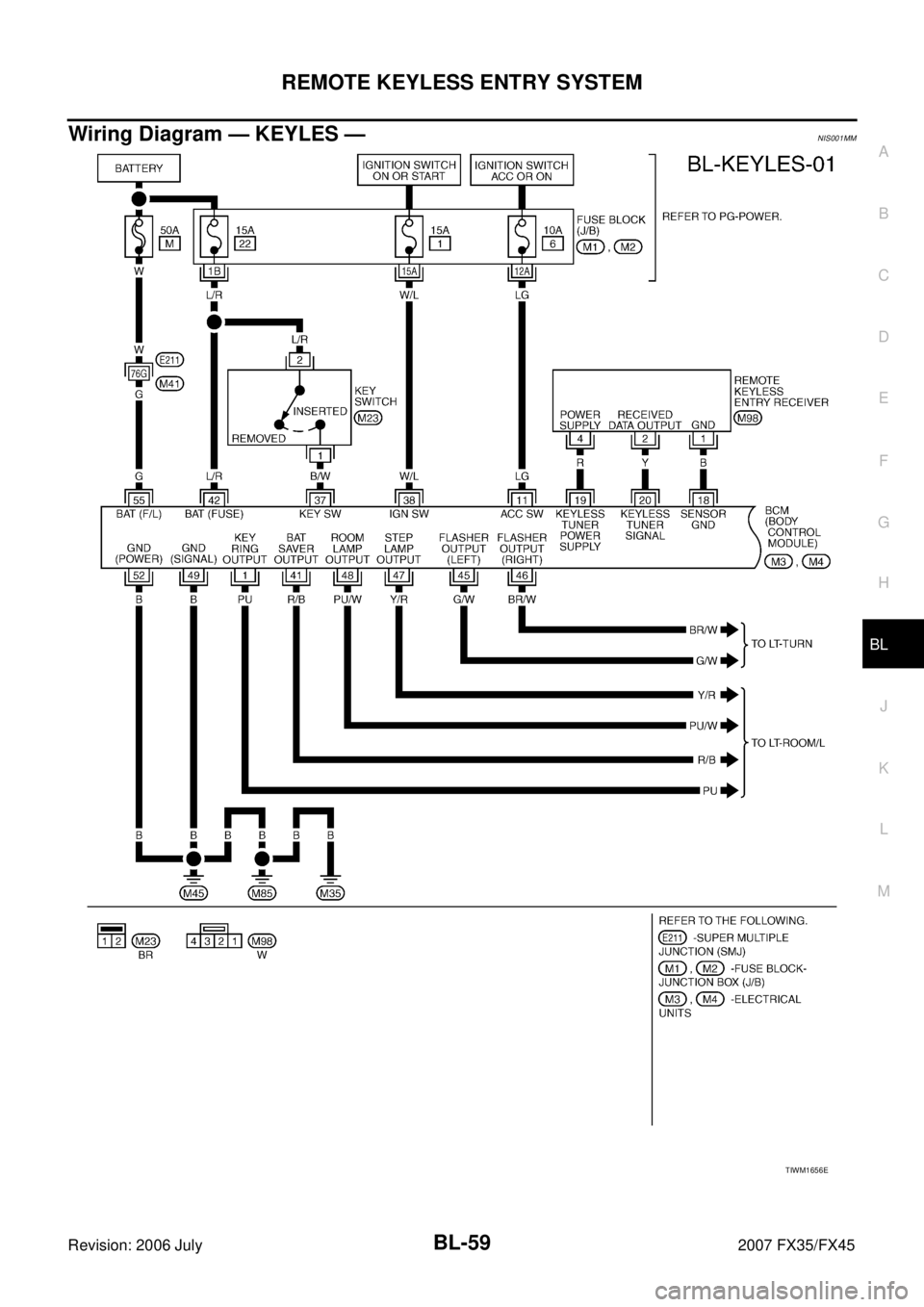 INFINITI FX35 2007 Workshop Manual REMOTE KEYLESS ENTRY SYSTEM BL-59
C 
D  E 
F 
G  H 
J 
K  L 
M  A 
B
BL 
Revision: 2006 July  2007 FX35/FX45
Wiring Diagram — KEYLES —NIS001MM
TIWM1656E 