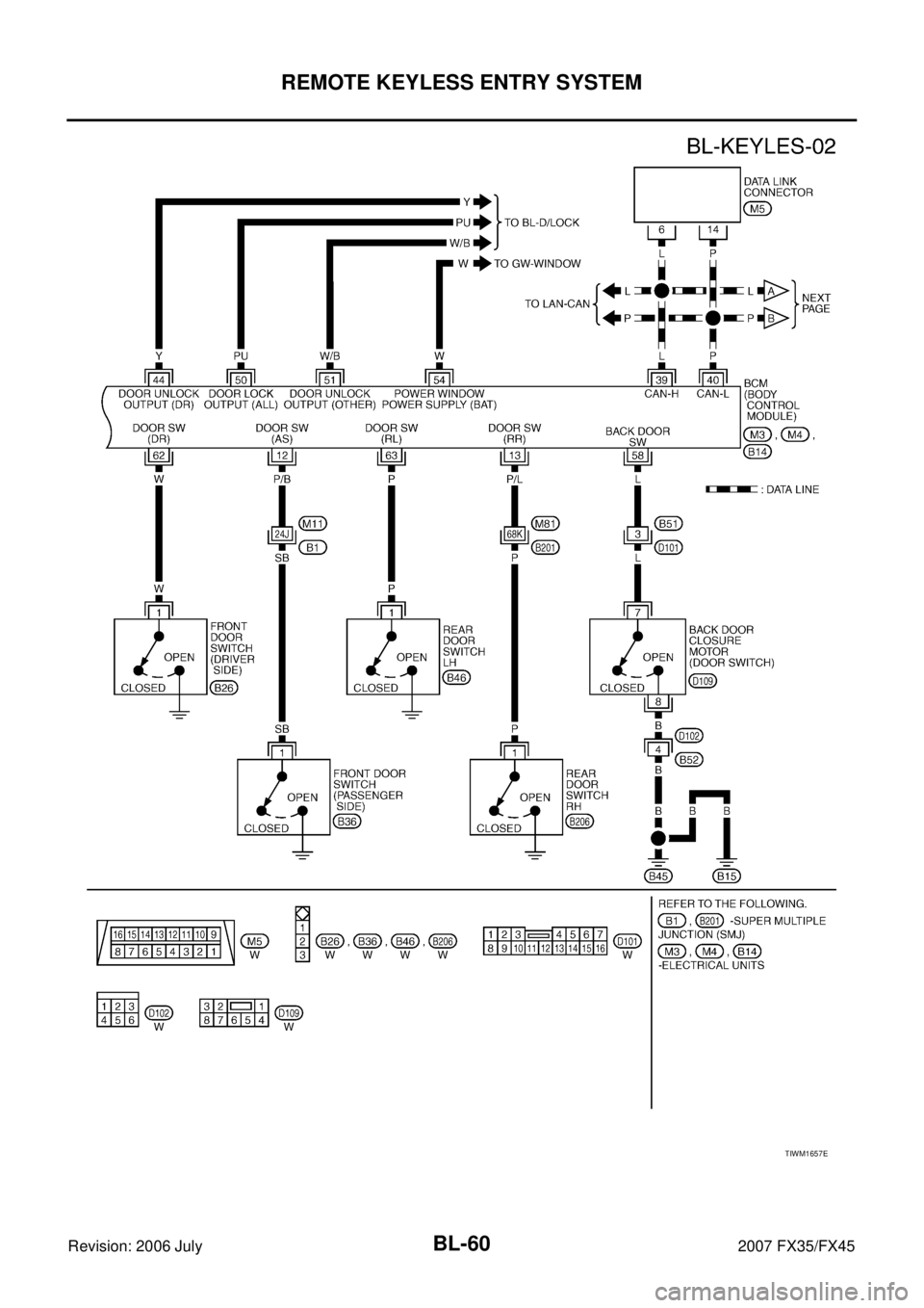 INFINITI FX35 2007 Workshop Manual BL-60
REMOTE KEYLESS ENTRY SYSTEM
Revision: 2006 July 2007 FX35/FX45
TIWM1657E 