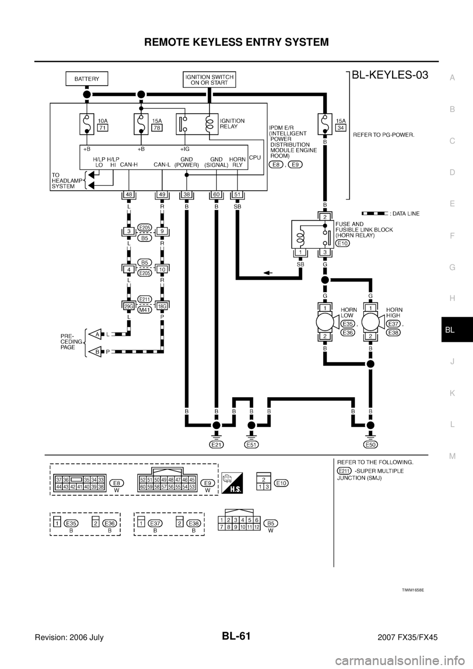 INFINITI FX35 2007 Workshop Manual REMOTE KEYLESS ENTRY SYSTEM BL-61
C 
D  E 
F 
G  H 
J 
K  L 
M  A 
B
BL 
Revision: 2006 July  2007 FX35/FX45
TIWM1658E 