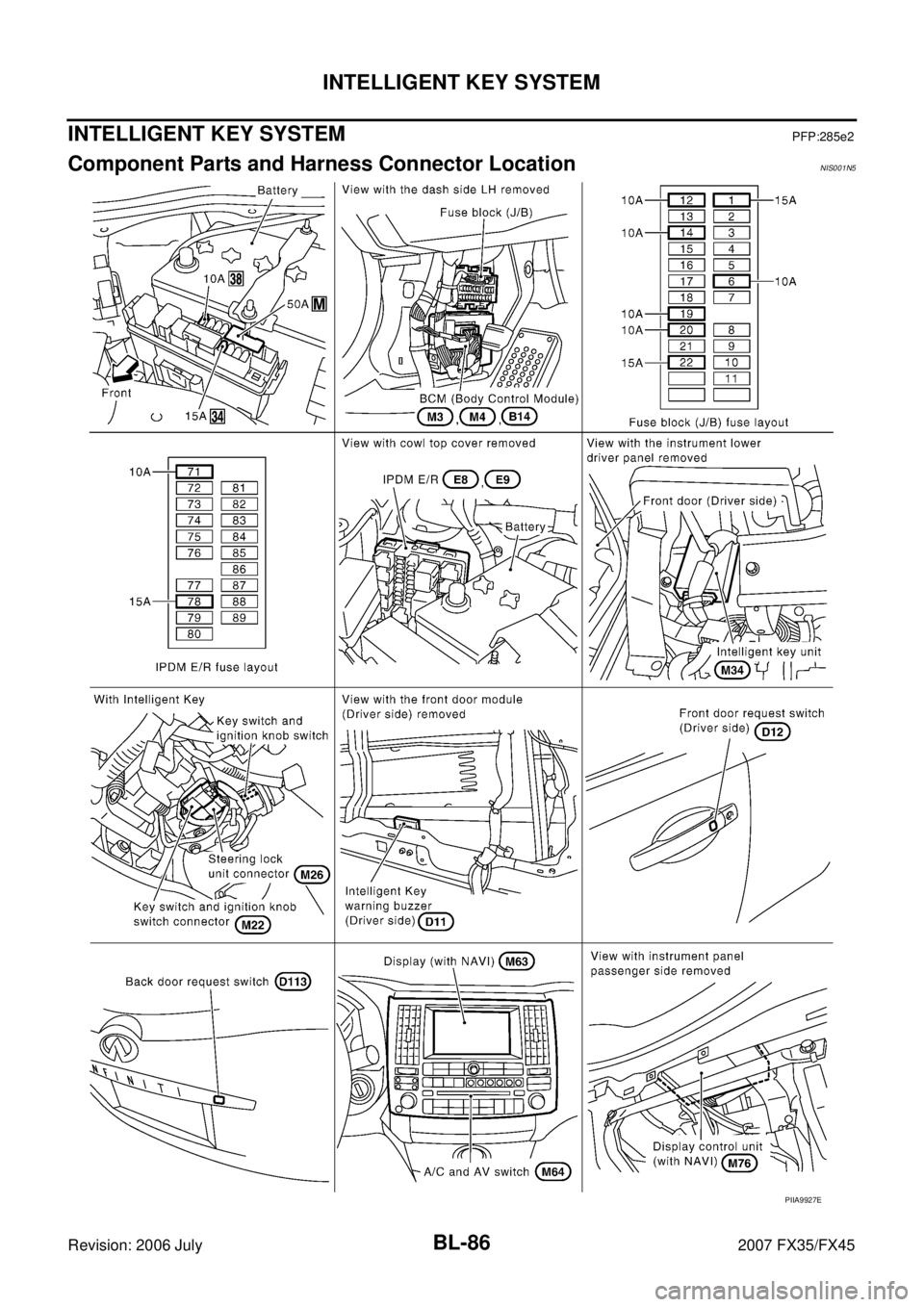 INFINITI FX35 2007 Repair Manual BL-86
INTELLIGENT KEY SYSTEM
Revision: 2006 July 2007 FX35/FX45
INTELLIGENT KEY SYSTEMPFP:285e2
Component Parts and Harness Connector LocationNIS001N5
PIIA9927E 