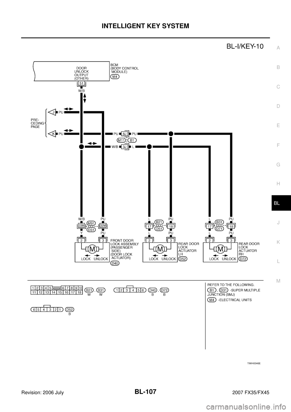 INFINITI FX35 2007 Owners Manual INTELLIGENT KEY SYSTEM BL-107
C 
D  E 
F 
G  H 
J 
K  L 
M  A 
B
BL 
Revision: 2006 July  2007 FX35/FX45
TIWH0046E 