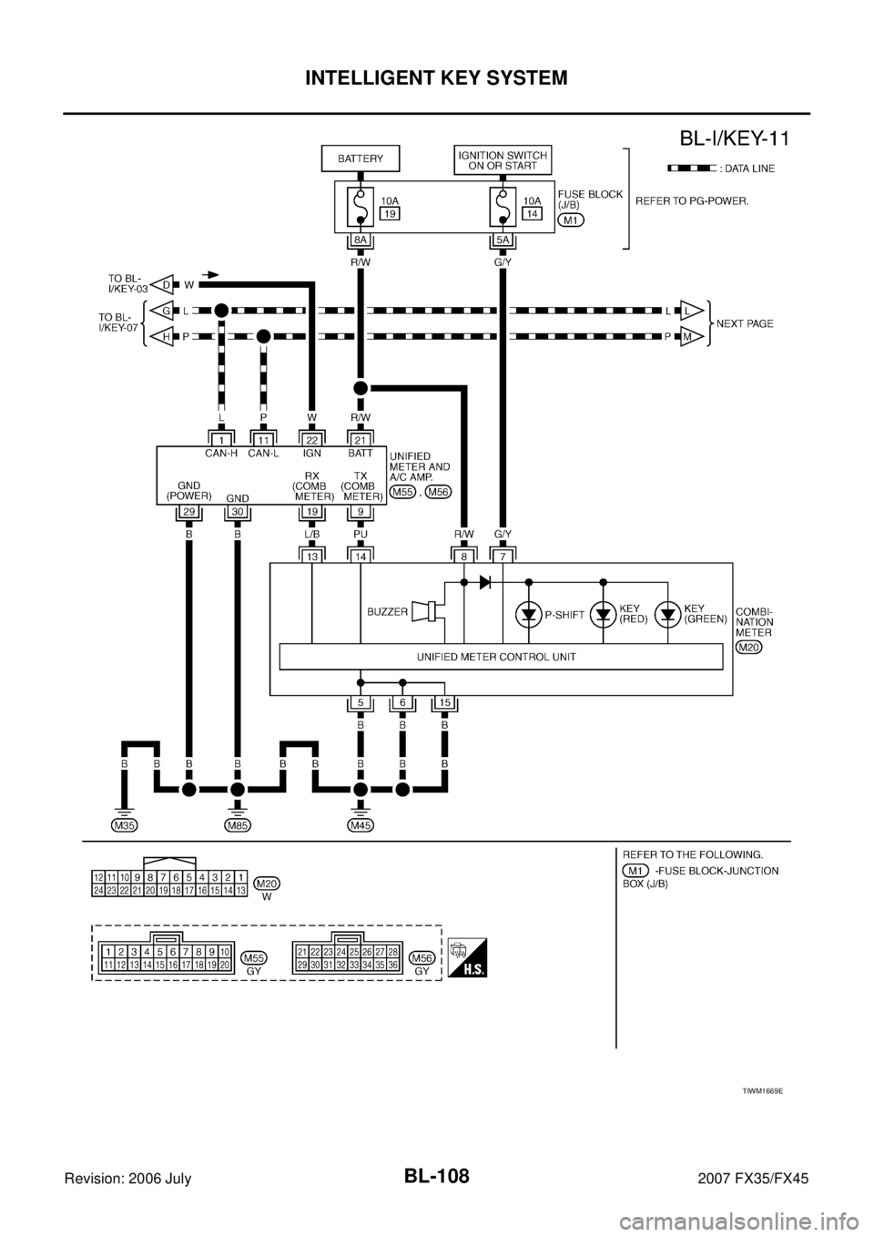 INFINITI FX35 2007 Owners Manual BL-108
INTELLIGENT KEY SYSTEM
Revision: 2006 July 2007 FX35/FX45
TIWM1669E 