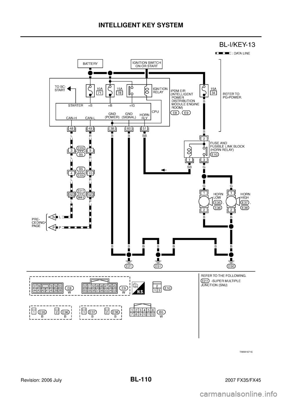 INFINITI FX35 2007 Owners Manual BL-110
INTELLIGENT KEY SYSTEM
Revision: 2006 July 2007 FX35/FX45
TIWM1671E 