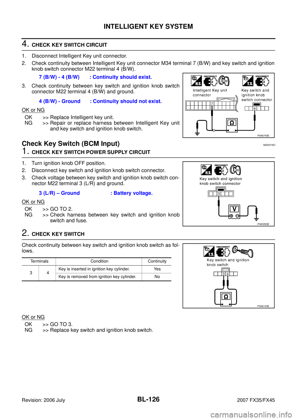 INFINITI FX35 2007 Owners Manual BL-126
INTELLIGENT KEY SYSTEM
Revision: 2006 July 2007 FX35/FX45
4. CHECK KEY SWITCH CIRCUIT 
1. Disconnect Intelligent Key unit connector. 
2. Check continuity between Intelligent Key unit connector 