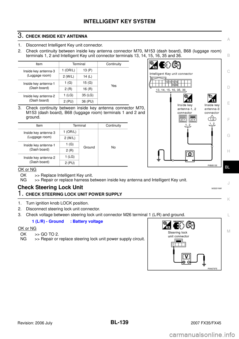 INFINITI FX35 2007 Service Manual INTELLIGENT KEY SYSTEM BL-139
C
D E
F
G H
J
K L
M A
B
BL
Revision: 2006 July 2007 FX35/FX45
3. CHECK INSIDE KEY ANTENNA
1. Disconnect Intelligent Key unit connector.
2. Check continuity INFINITI FX35 2007 Service Manual INTELLIGENT KEY SYSTEM BL-139
C
D E
F
G H
J
K L
M A
B
BL
Revision: 2006 July 2007 FX35/FX45
3. CHECK INSIDE KEY ANTENNA
1. Disconnect Intelligent Key unit connector.
2. Check continuity