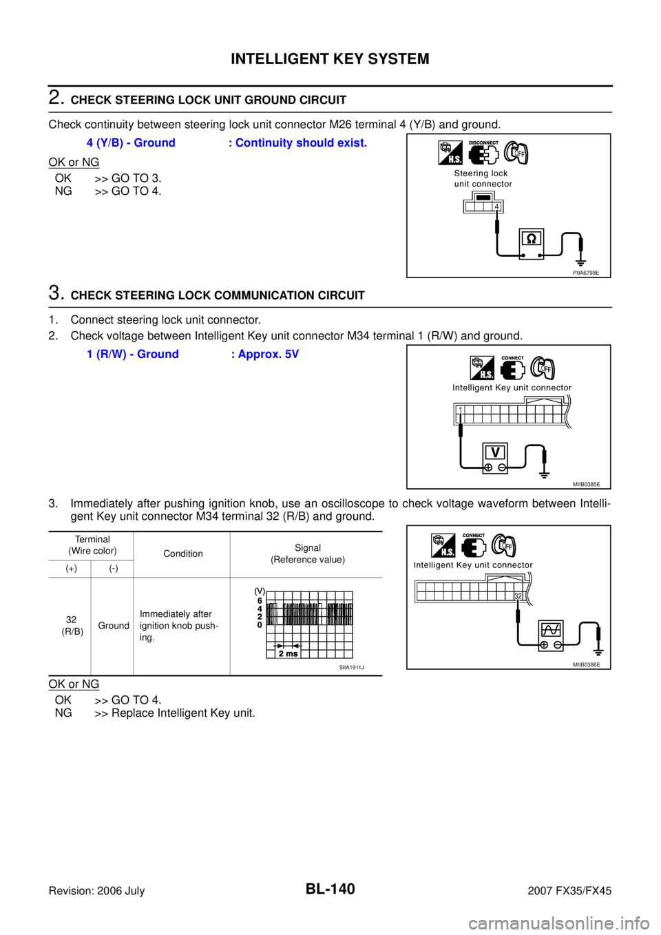 INFINITI FX35 2007 Service Manual BL-140
INTELLIGENT KEY SYSTEM
Revision: 2006 July 2007 FX35/FX45
2. CHECK STEERING LOCK UNIT GROUND CIRCUIT
Check continuity between steering lock unit connector M26 terminal 4 (Y/B) and ground.
OK INFINITI FX35 2007 Service Manual BL-140
INTELLIGENT KEY SYSTEM
Revision: 2006 July 2007 FX35/FX45
2. CHECK STEERING LOCK UNIT GROUND CIRCUIT
Check continuity between steering lock unit connector M26 terminal 4 (Y/B) and ground.
OK