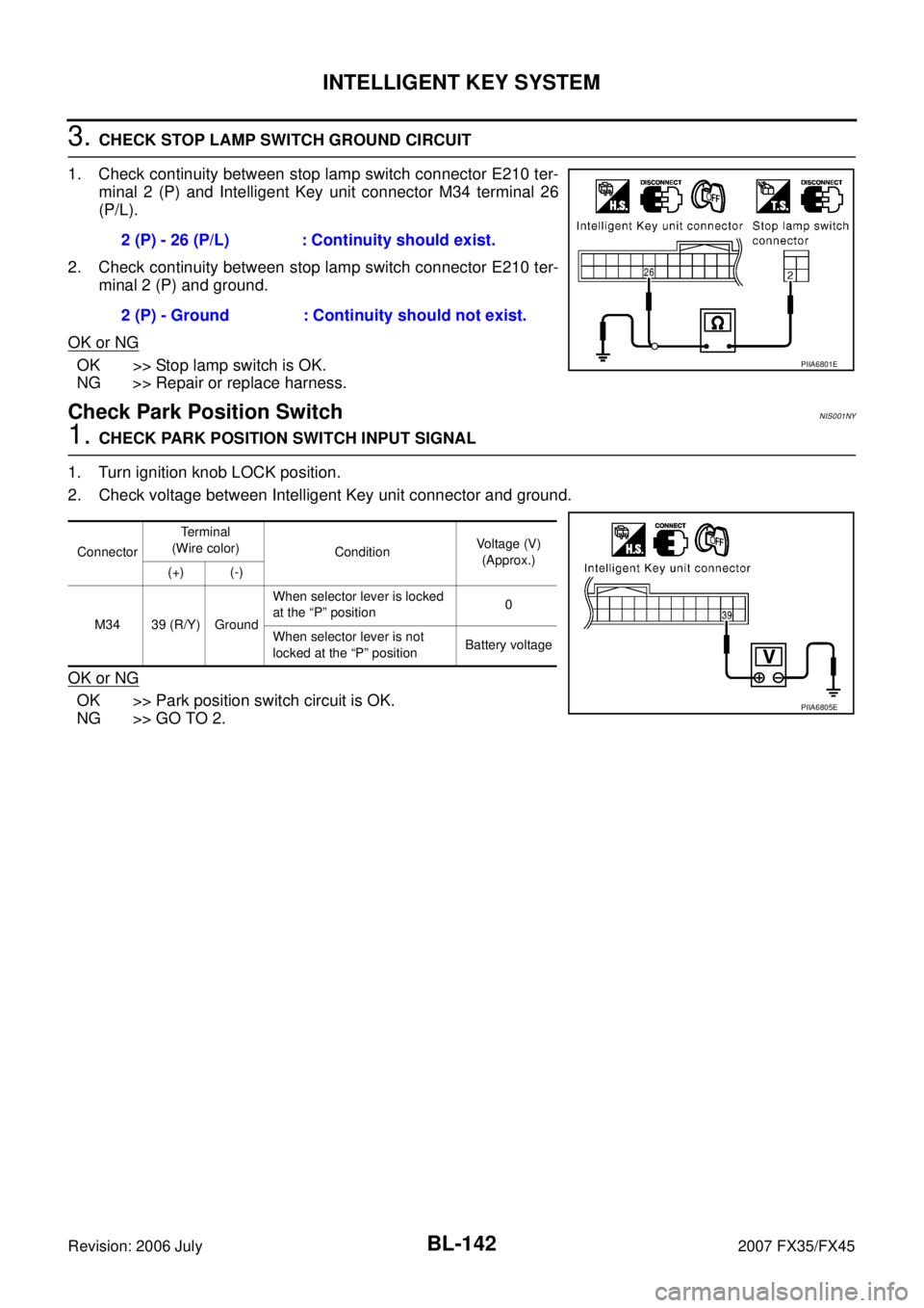 INFINITI FX35 2007 Service Manual BL-142
INTELLIGENT KEY SYSTEM
Revision: 2006 July 2007 FX35/FX45
3. CHECK STOP LAMP SWITCH GROUND CIRCUIT
1. Check continuity between stop lamp switch connector E210 ter- minal 2 (P) and Intelligent INFINITI FX35 2007 Service Manual BL-142
INTELLIGENT KEY SYSTEM
Revision: 2006 July 2007 FX35/FX45
3. CHECK STOP LAMP SWITCH GROUND CIRCUIT
1. Check continuity between stop lamp switch connector E210 ter- minal 2 (P) and Intelligent