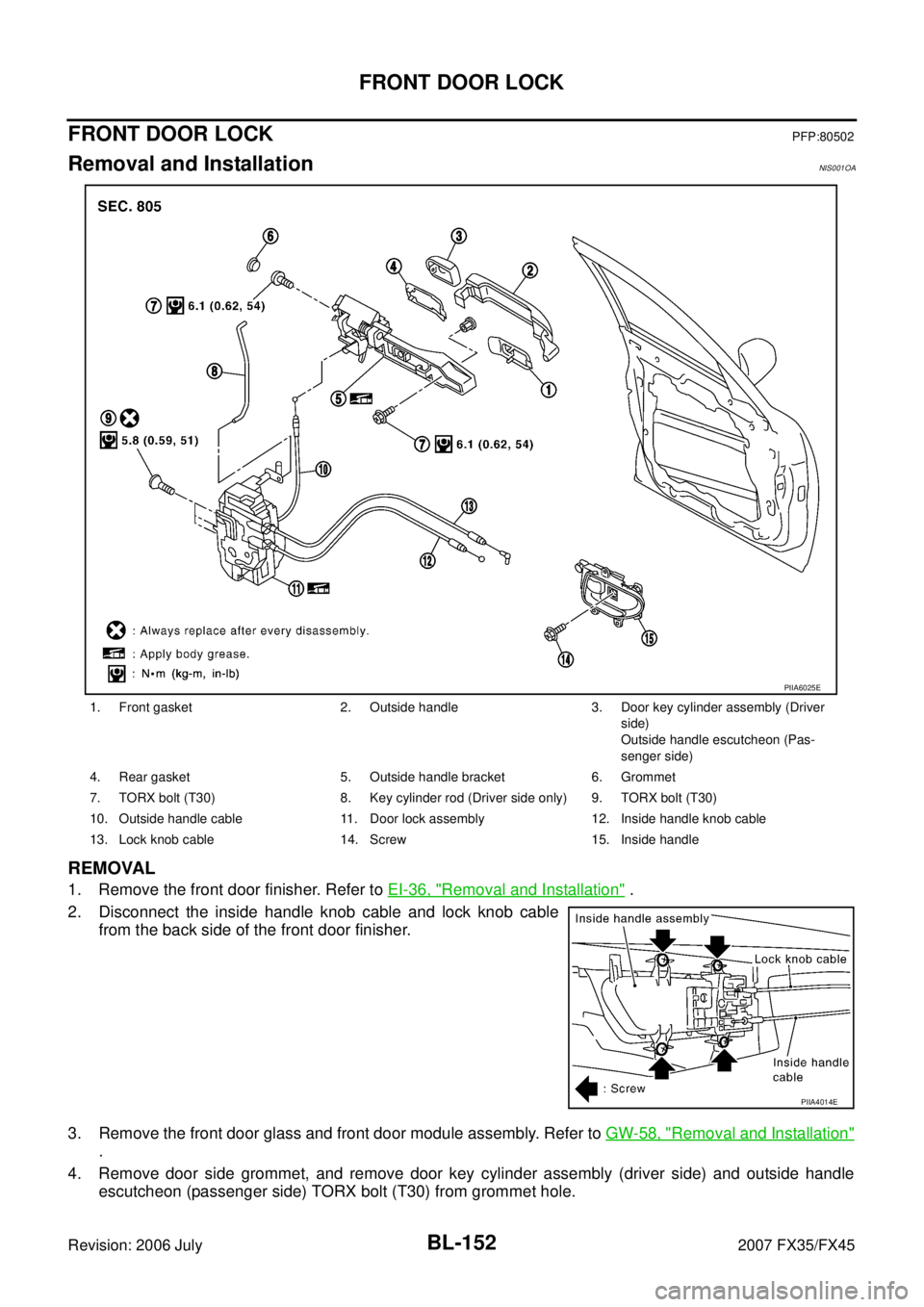 INFINITI FX35 2007  Service Manual BL-152
FRONT DOOR LOCK
Revision: 2006 July 2007 FX35/FX45
FRONT DOOR LOCKPFP:80502
Removal and InstallationNIS001OA
REMOVAL
1. Remove the front door finisher. Refer to EI-36, "Removal and Installation