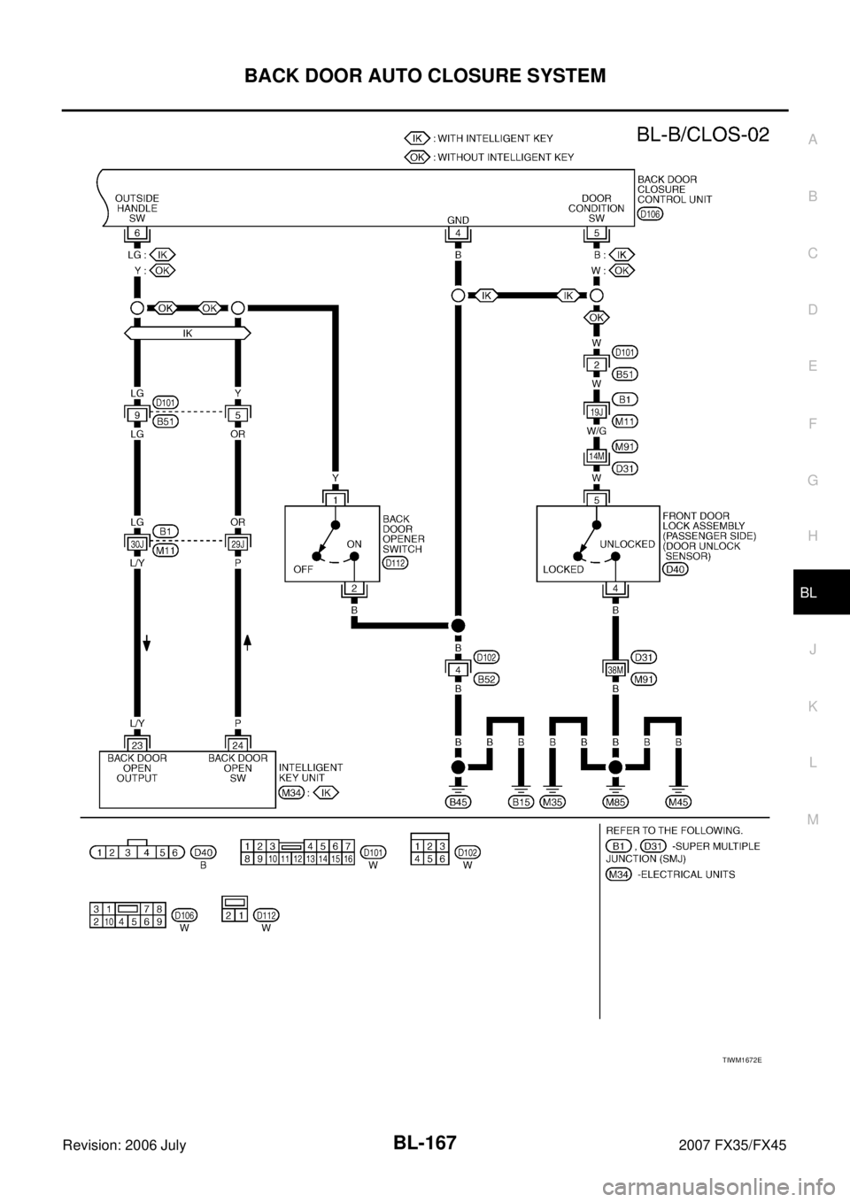 INFINITI FX35 2007  Service Manual BACK DOOR AUTO CLOSURE SYSTEM BL-167
C 
D  E 
F 
G  H 
J 
K  L 
M  A 
B
BL 
Revision: 2006 July  2007 FX35/FX45
TIWM1672E 
