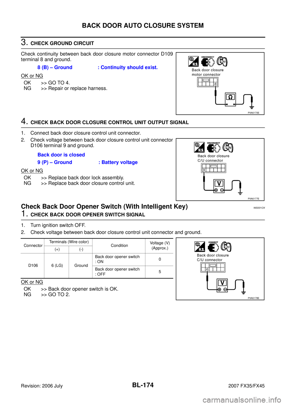 INFINITI FX35 2007  Service Manual BL-174
BACK DOOR AUTO CLOSURE SYSTEM
Revision: 2006 July 2007 FX35/FX45
3. CHECK GROUND CIRCUIT 
Check continuity between back door closure motor connector D109 
terminal 8 and ground. 
OK or NG
OK >>
