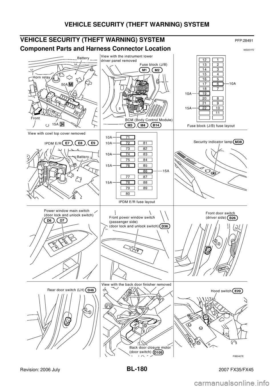 INFINITI FX35 2007 Workshop Manual BL-180
VEHICLE SECURITY (THEFT WARNING) SYSTEM
Revision: 2006 July 2007 FX35/FX45
VEHICLE SECURITY (THEFT WARNING) SYSTEMPFP:28491
Component Parts and Harness Connector LocationNIS001P2
PIIB0407E 