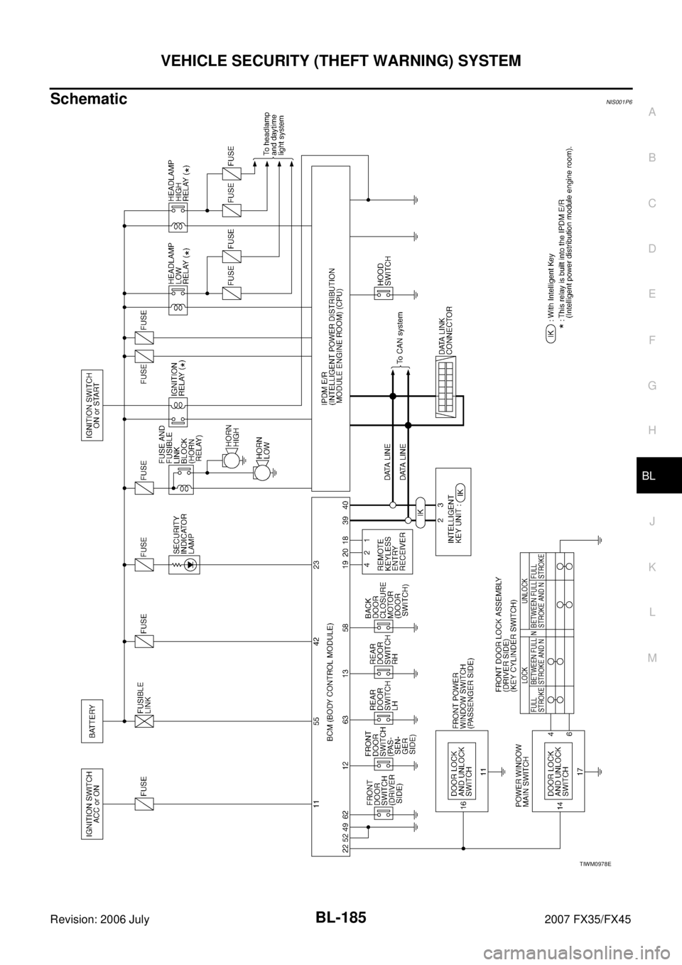 INFINITI FX35 2007 Repair Manual VEHICLE SECURITY (THEFT WARNING) SYSTEM BL-185
C 
D  E 
F 
G  H 
J 
K  L 
M  A 
B
BL 
Revision: 2006 July  2007 FX35/FX45
SchematicNIS001P6
TIWM0978E 