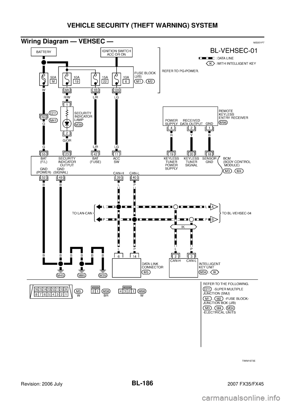 INFINITI FX35 2007 Repair Manual BL-186
VEHICLE SECURITY (THEFT WARNING) SYSTEM
Revision: 2006 July 2007 FX35/FX45
Wiring Diagram — VEHSEC —NIS001P7
TIWM1673E 