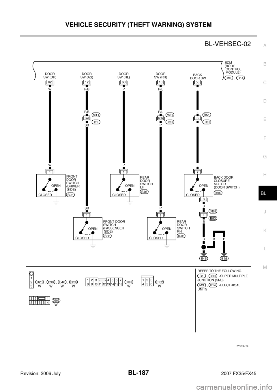 INFINITI FX35 2007 Repair Manual VEHICLE SECURITY (THEFT WARNING) SYSTEM BL-187
C 
D  E 
F 
G  H 
J 
K  L 
M  A 
B
BL 
Revision: 2006 July  2007 FX35/FX45
TIWM1674E 