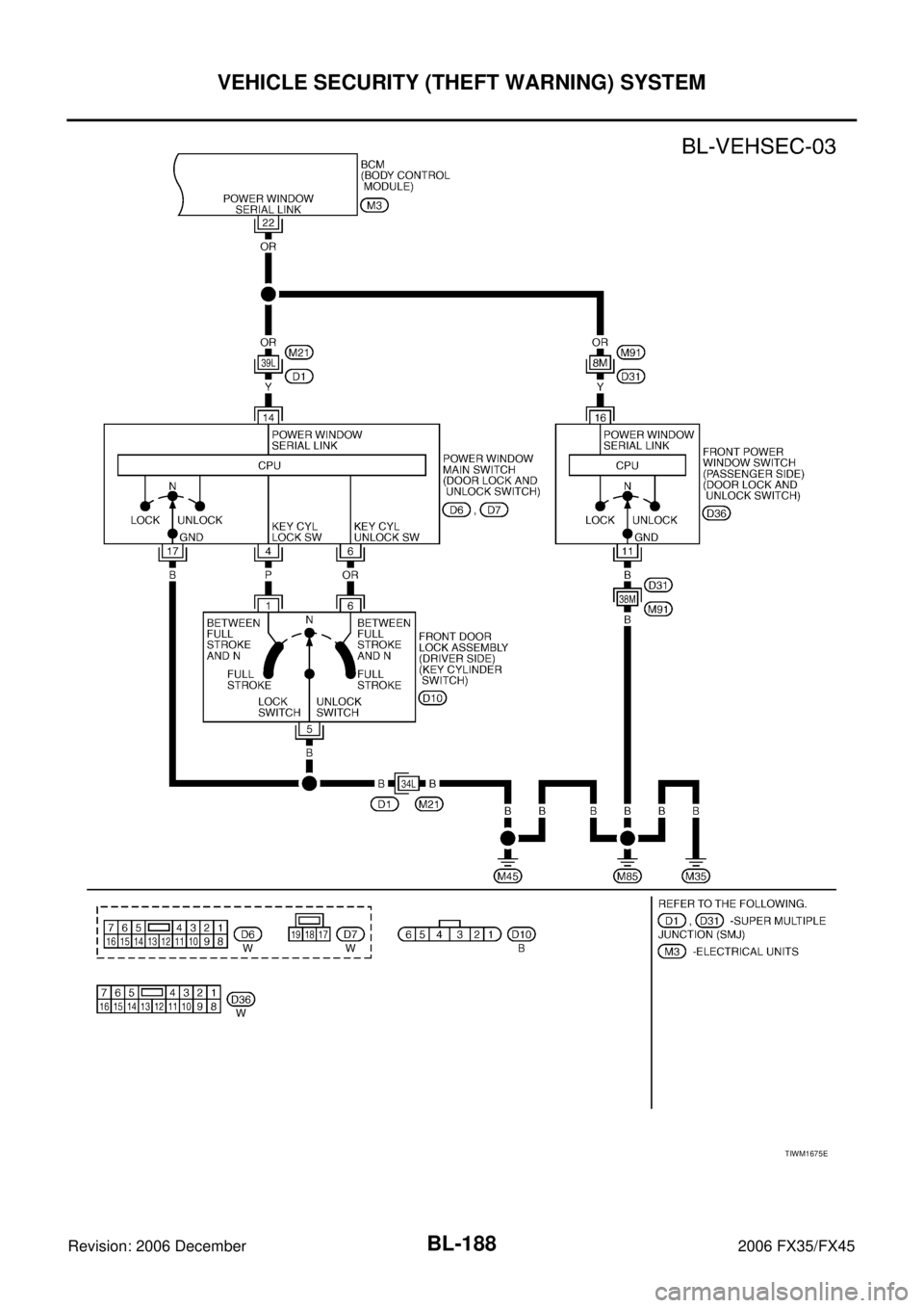 INFINITI FX35 2006  Service Manual BL-188
VEHICLE SECURITY (THEFT WARNING) SYSTEM
Revision: 2006 December 2006 FX35/FX45
TIWM1675E 