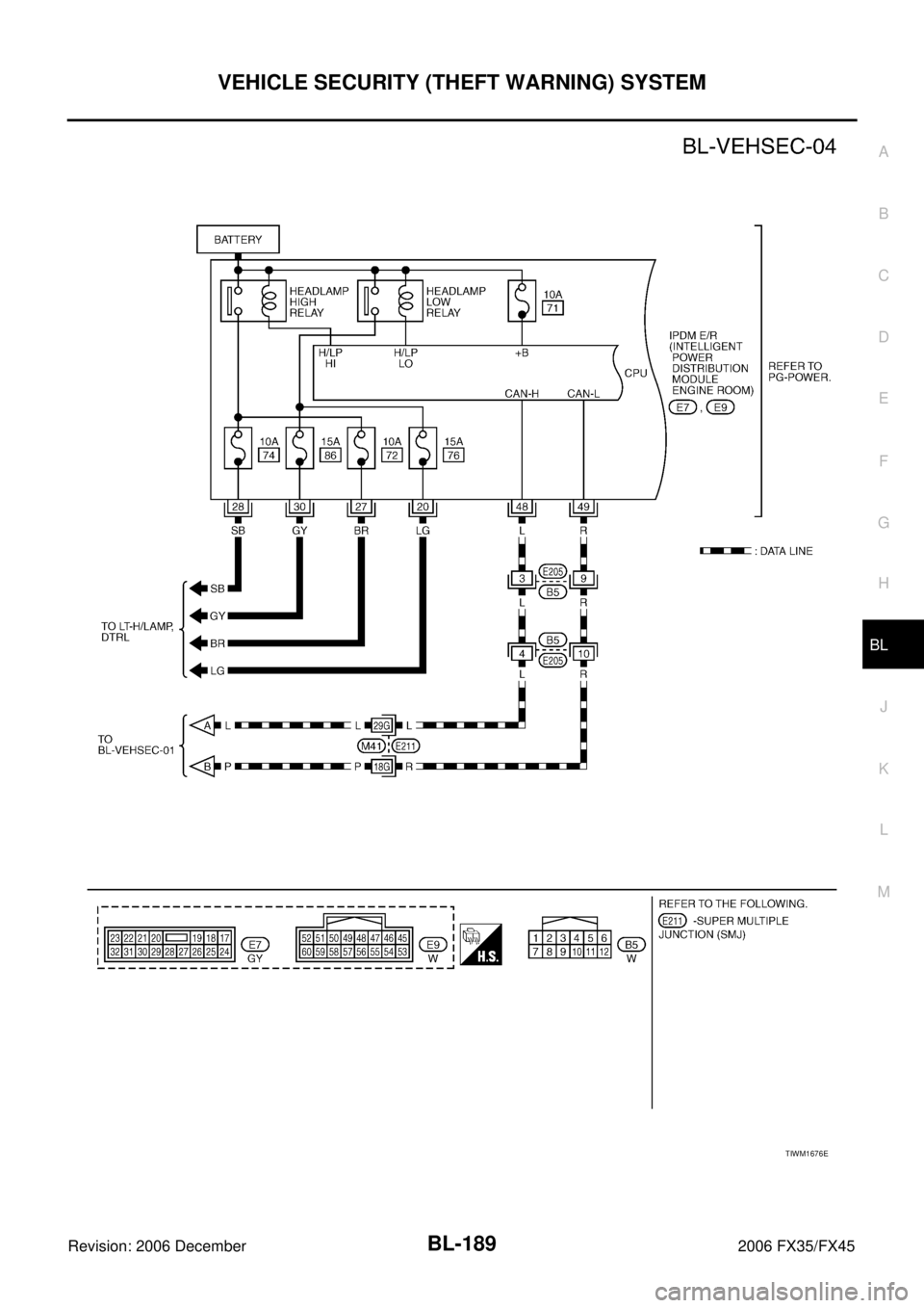 INFINITI FX35 2006  Service Manual VEHICLE SECURITY (THEFT WARNING) SYSTEM BL-189
C 
D  E 
F 
G  H 
J 
K  L 
M  A 
B
BL 
Revision: 2006 December 2006 FX35/FX45
TIWM1676E 
