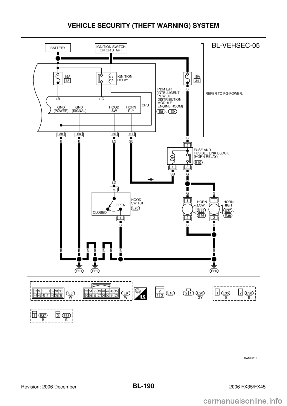 INFINITI FX35 2006  Service Manual BL-190
VEHICLE SECURITY (THEFT WARNING) SYSTEM
Revision: 2006 December 2006 FX35/FX45
TIWM0551E 