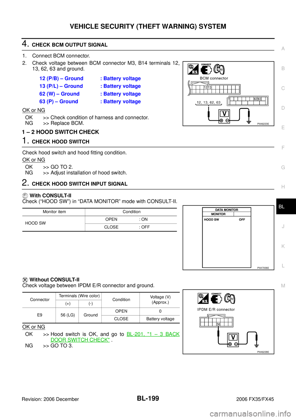 INFINITI FX35 2006  Service Manual VEHICLE SECURITY (THEFT WARNING) SYSTEM BL-199
C 
D  E 
F 
G  H 
J 
K  L 
M  A 
B
BL 
Revision: 2006 December 2006 FX35/FX45
4. CHECK BCM OUTPUT SIGNAL 
1. Connect BCM connector. 
2. Check voltage bet