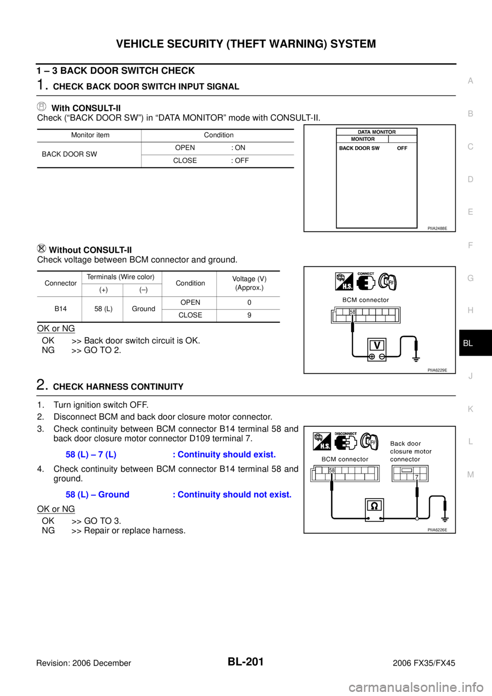 INFINITI FX35 2006  Service Manual VEHICLE SECURITY (THEFT WARNING) SYSTEM BL-201
C 
D  E 
F 
G  H 
J 
K  L 
M  A 
B
BL 
Revision: 2006 December 2006 FX35/FX45
1 – 3 BACK DOOR SWITCH CHECK
1. CHECK BACK DOOR SWITCH INPUT SIGNAL 
   W